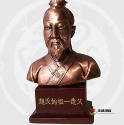 趙氏得姓始祖—造父