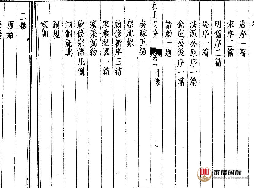 閔氏 宗親
