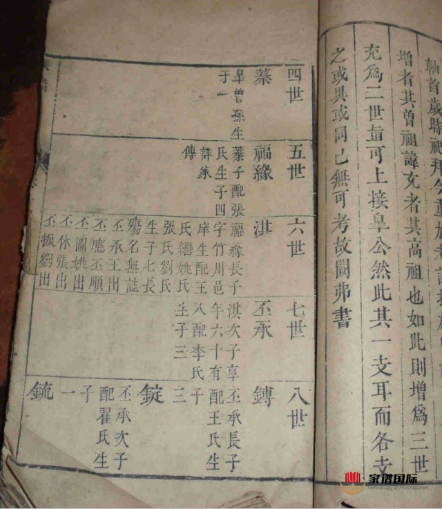 家譜修譜祠堂