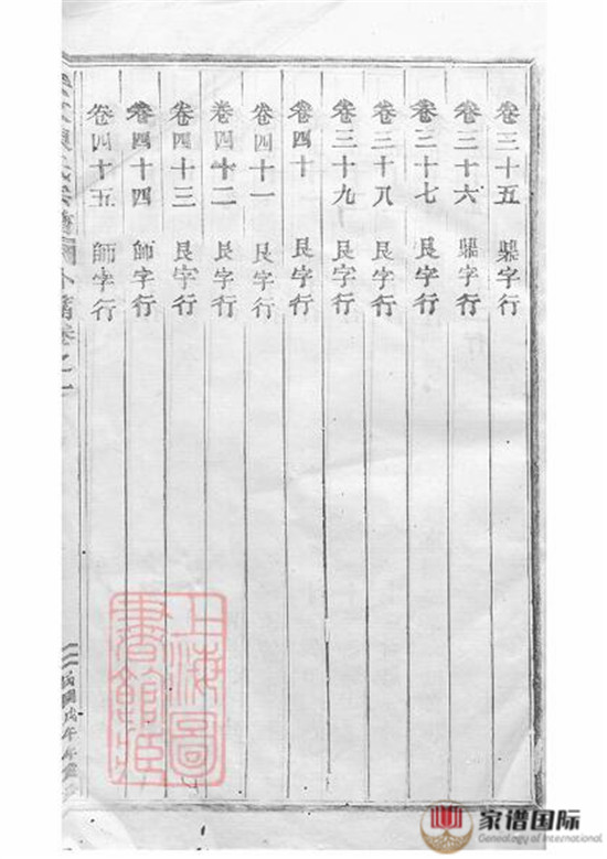 安文陳氏宗譜: 外篇二十二卷，內篇五十五卷，首一卷：[東陽]