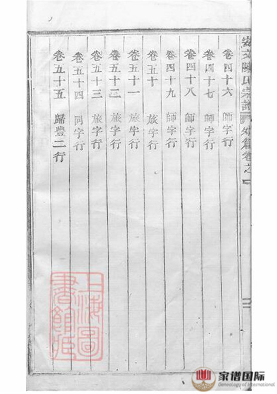 安文陳氏宗譜: 外篇二十二卷，內篇五十五卷，首一卷：[東陽]