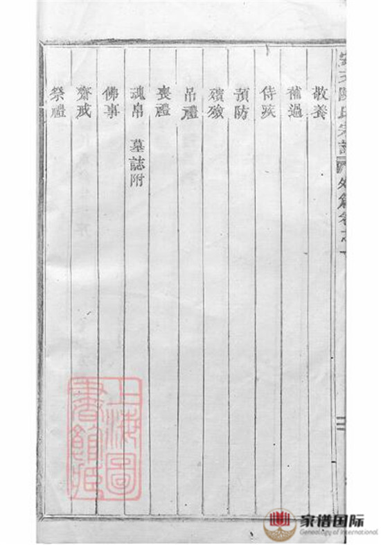 安文陳氏宗譜: 外篇二十二卷，內篇五十五卷，首一卷：[東陽]