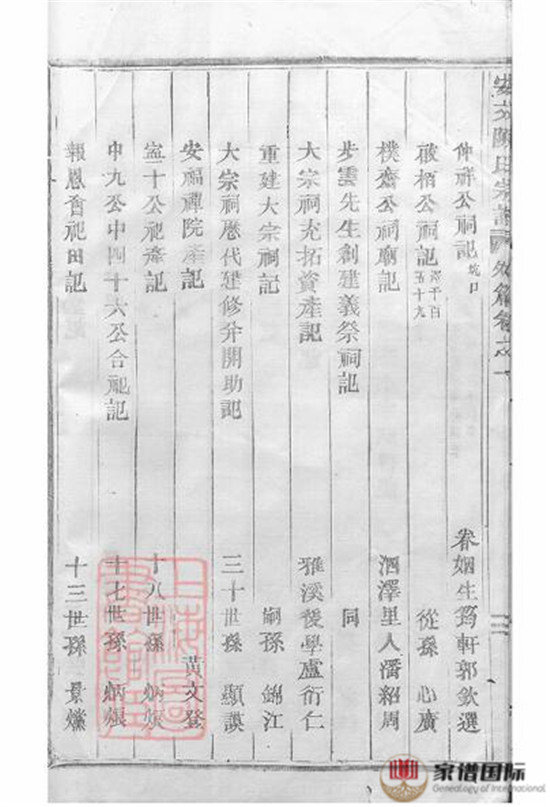 安文陳氏宗譜: 外篇二十二卷，內篇五十五卷，首一卷：[東陽]