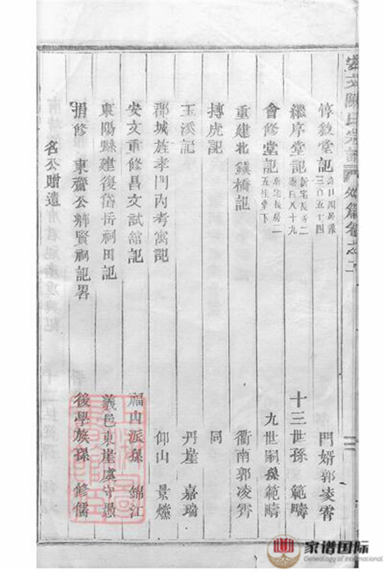安文陳氏宗譜: 外篇二十二卷，內篇五十五卷，首一卷：[東陽]