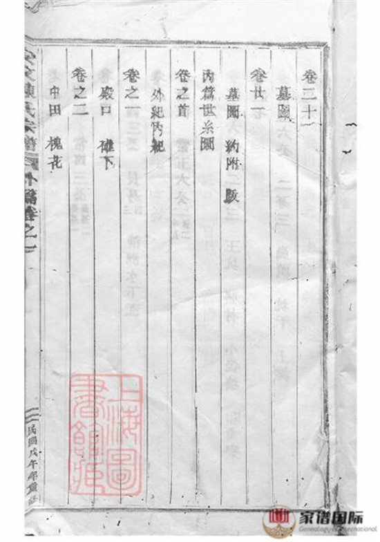安文陳氏宗譜: 外篇二十二卷，內篇五十五卷，首一卷：[東陽]