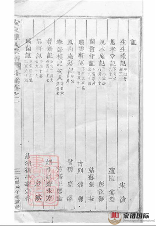 安文陳氏宗譜: 外篇二十二卷，內篇五十五卷，首一卷：[東陽]