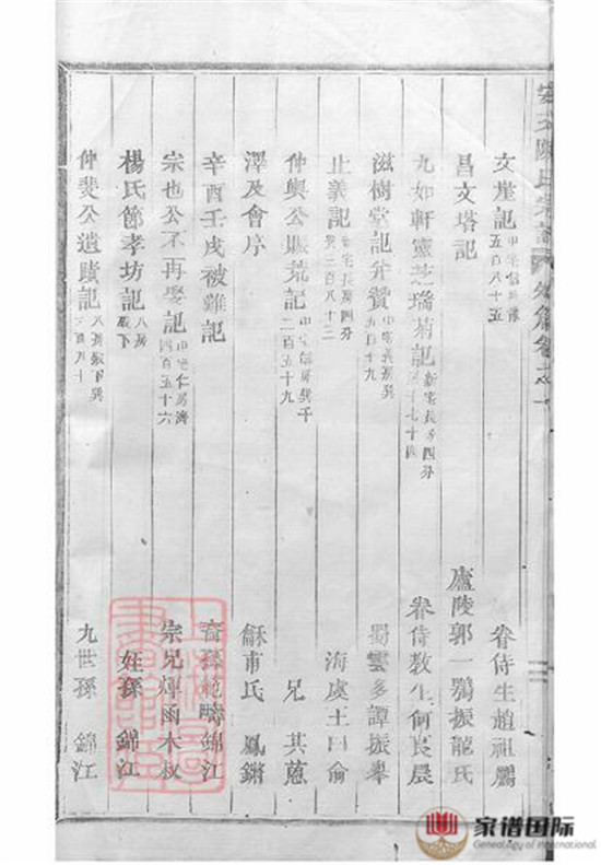 安文陳氏宗譜: 外篇二十二卷，內篇五十五卷，首一卷：[東陽]