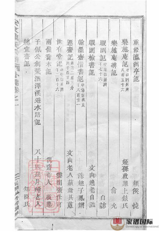 安文陳氏宗譜: 外篇二十二卷，內篇五十五卷，首一卷：[東陽]