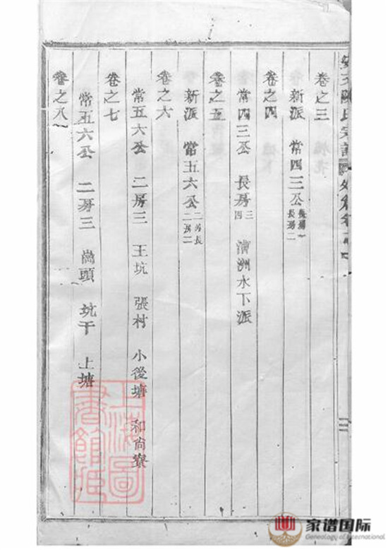 安文陳氏宗譜: 外篇二十二卷，內篇五十五卷，首一卷：[東陽]