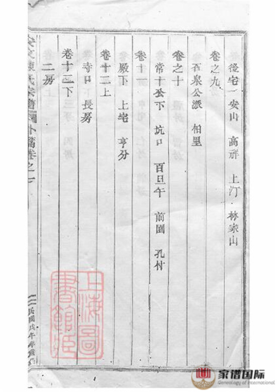 安文陳氏宗譜: 外篇二十二卷，內篇五十五卷，首一卷：[東陽]