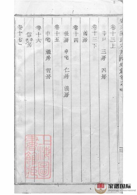 安文陳氏宗譜: 外篇二十二卷，內篇五十五卷，首一卷：[東陽]