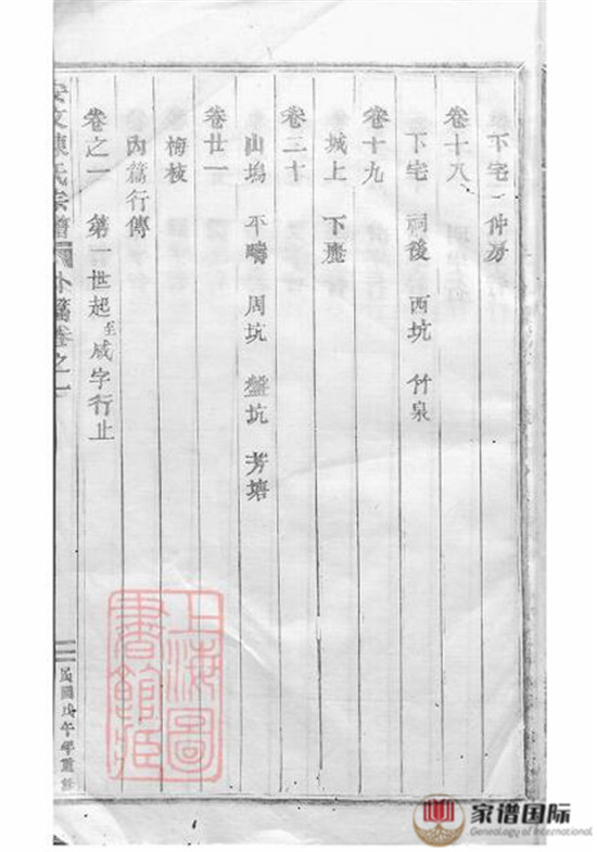 安文陳氏宗譜: 外篇二十二卷，內篇五十五卷，首一卷：[東陽]