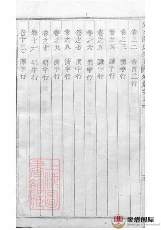 安文陳氏宗譜: 外篇二十二卷，內篇五十五卷，首一卷：[東陽]