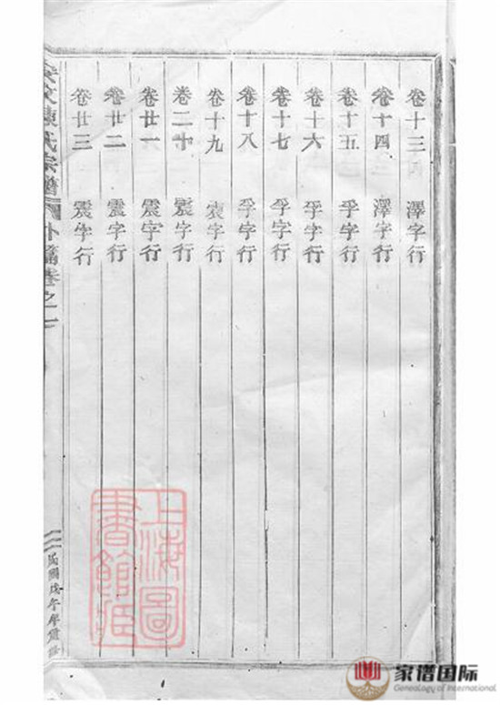 安文陳氏宗譜: 外篇二十二卷，內篇五十五卷，首一卷：[東陽]